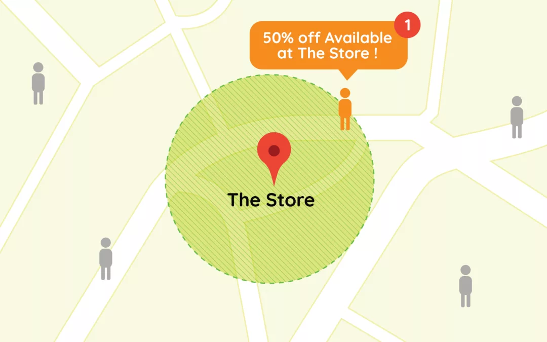 Geofencing Advertising